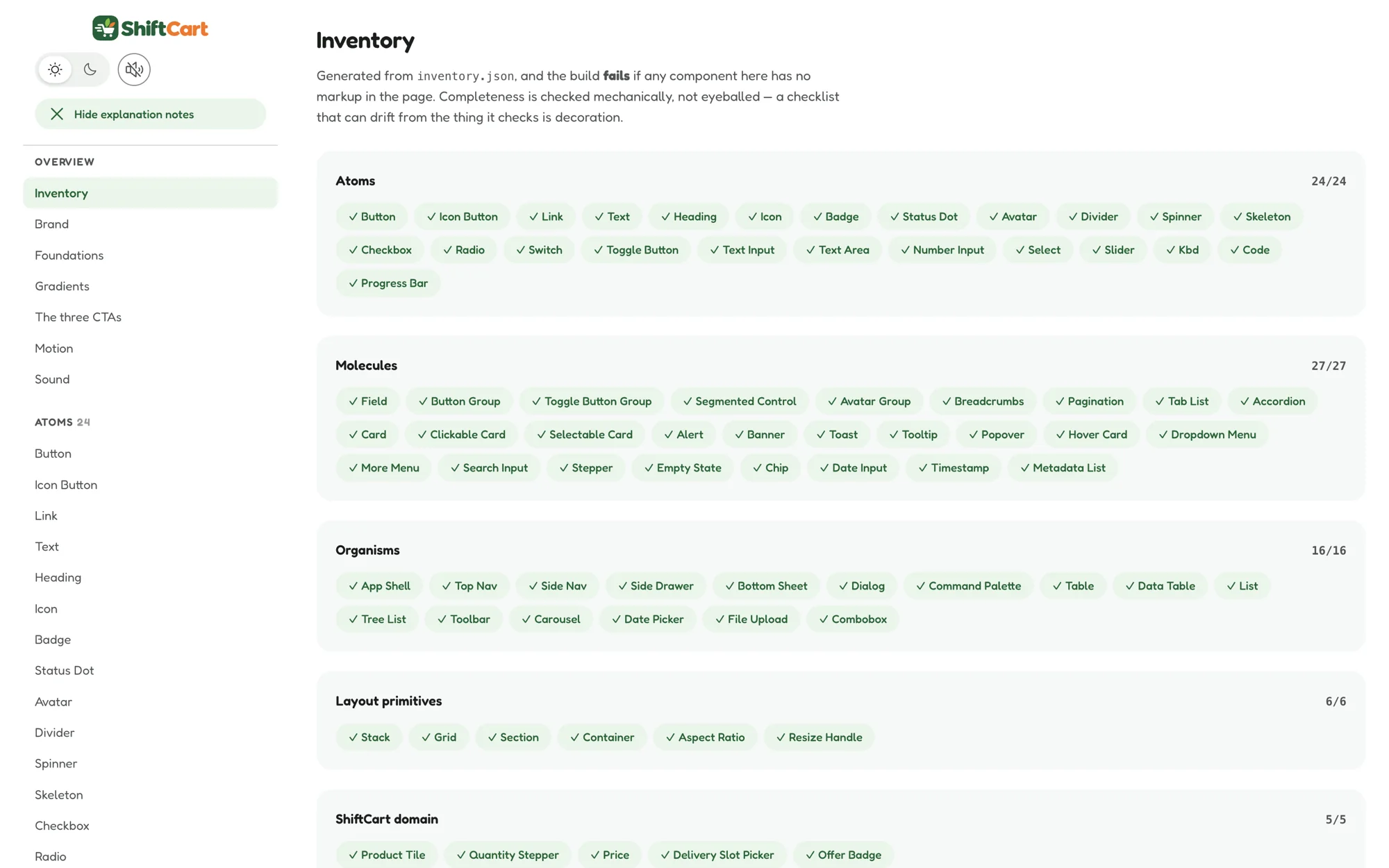The inventory page listing atoms, molecules, organisms and layout primitives as checked-off chips, each group showing a count such as 24 of 24.