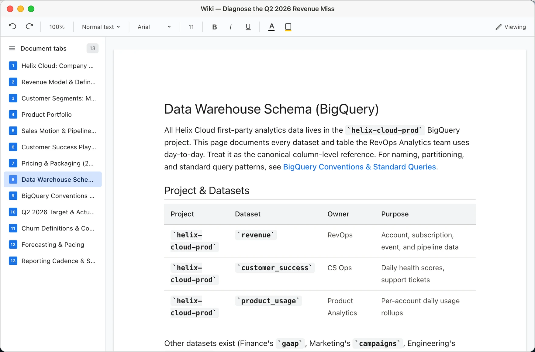 The Wiki’s data warehouse schema, with document navigation and dataset definitions.